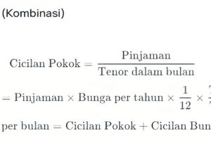 Cara Perhitungan KPR Rumah Impian Anda (Panduan Lengkap & Kalkulator)